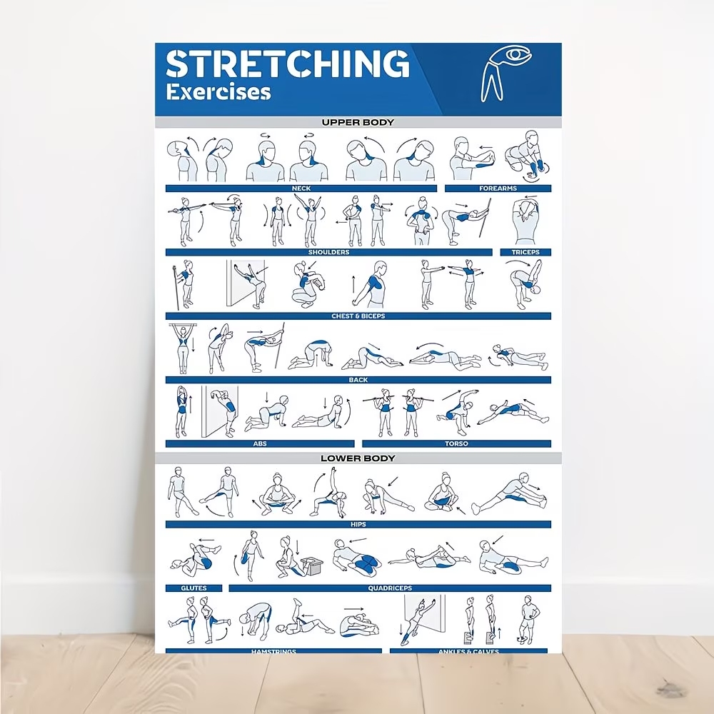Home Gym Full Body - Impression sur toile moderne avec étiquettes,
