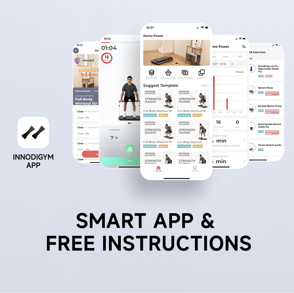 Nouveauté : Appareil de muscul - All In One Gym Home Equipment avis et prix