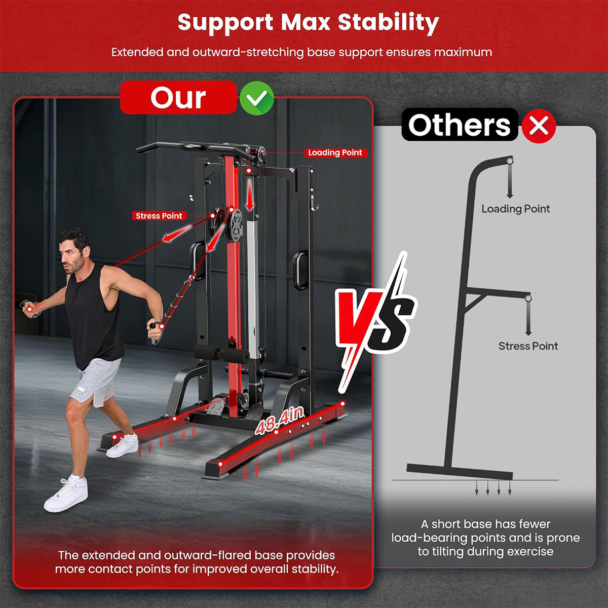 Machine de musculation Pooboo  - Home Gym Workout Equipment avis et prix