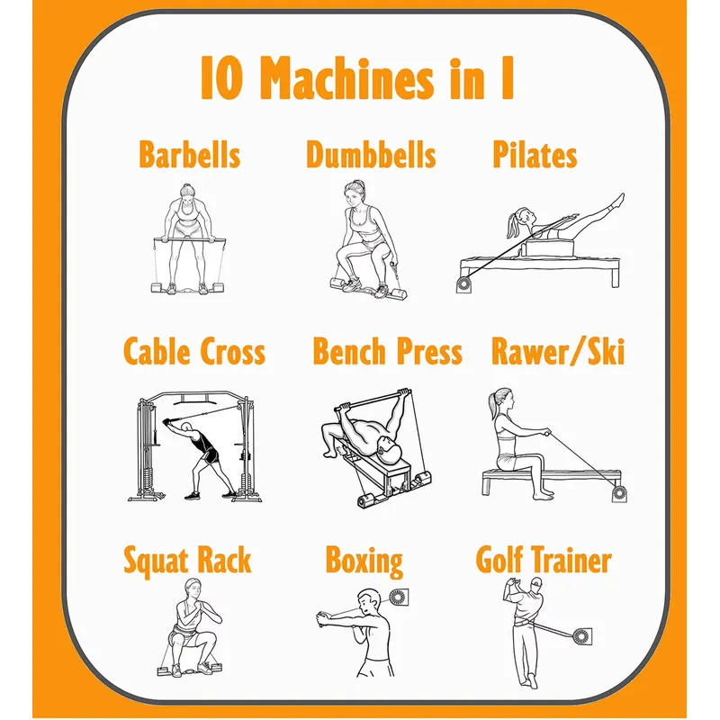 Équipement de musculation mult - Home Gym Rack With Cables avis et prix