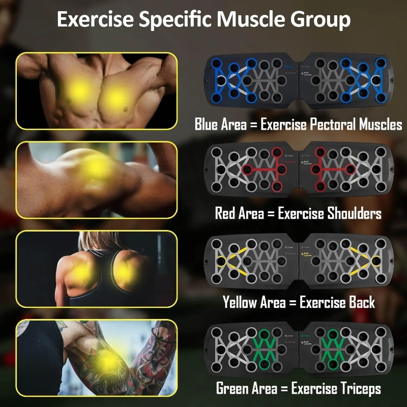 Planche de musculation pliable - Home Gym Kit For Men avis et prix